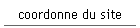 coordonne du site